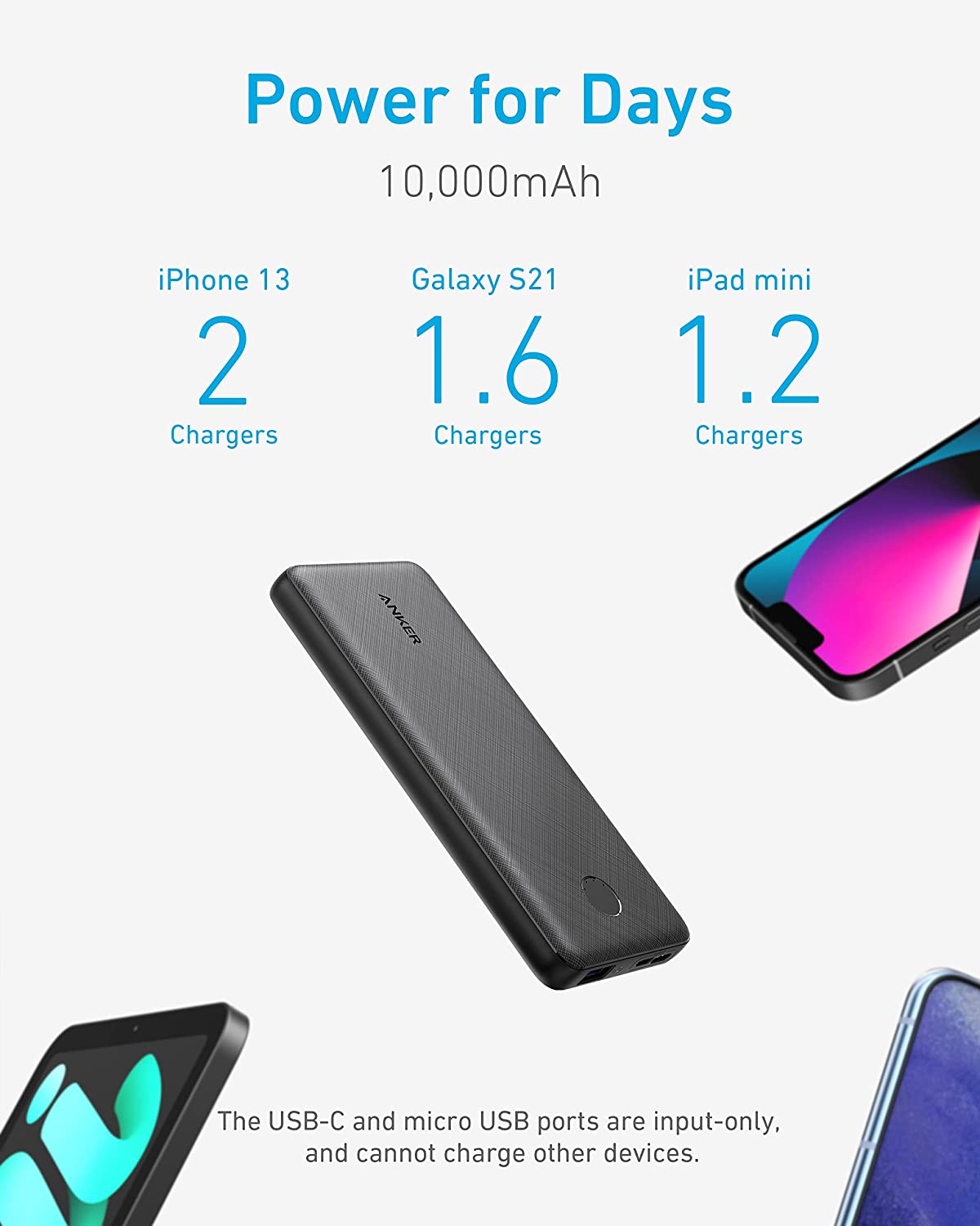 10000 MAh Power Bank